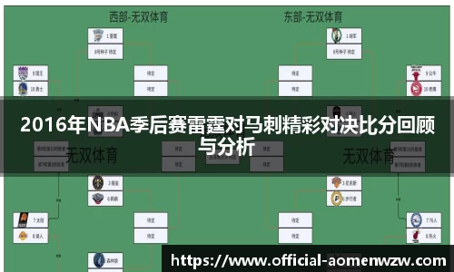 2016年NBA季后赛雷霆对马刺精彩对决比分回顾与分析