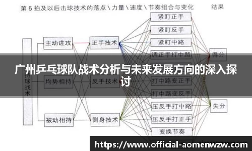 关键词1