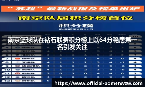 关键词4