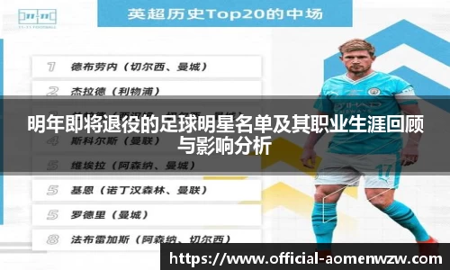 明年即将退役的足球明星名单及其职业生涯回顾与影响分析