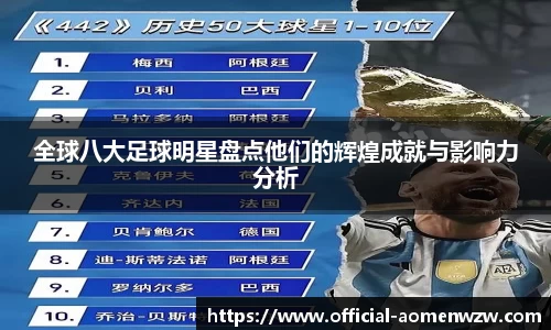 全球八大足球明星盘点他们的辉煌成就与影响力分析